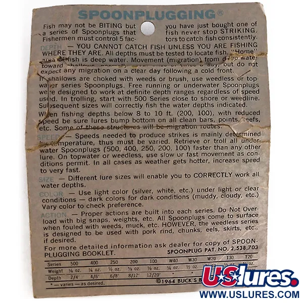 Buck Perry Spoonplug, Jaune/Orange, 21g, Prof. 1.2-1.8m, #9900